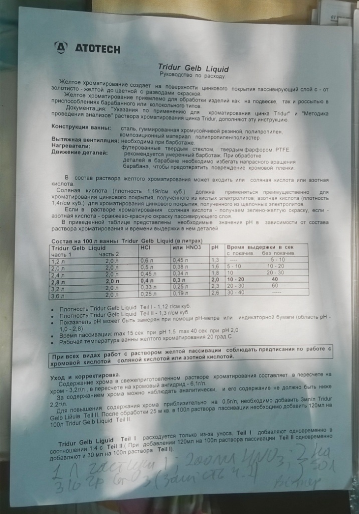    . Chromic anhydride on electroplating